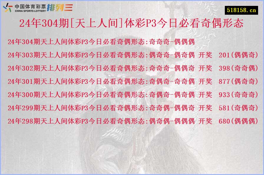 24年304期[天上人间]体彩P3今日必看奇偶形态