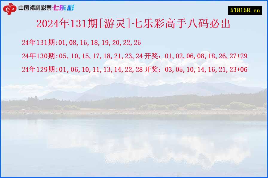 2024年131期[游灵]七乐彩高手八码必出