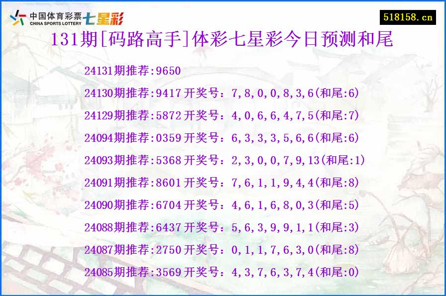 131期[码路高手]体彩七星彩今日预测和尾