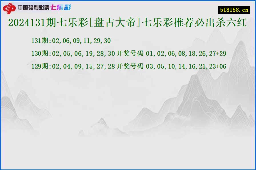 2024131期七乐彩[盘古大帝]七乐彩推荐必出杀六红
