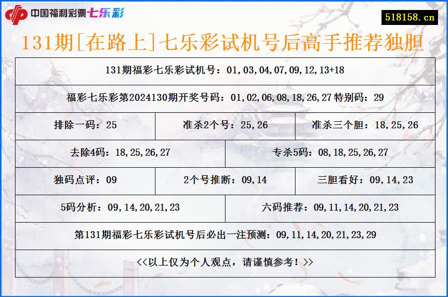 131期[在路上]七乐彩试机号后高手推荐独胆