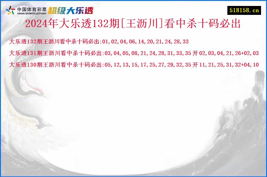 2024年大乐透132期[王沥川]看中杀十码必出