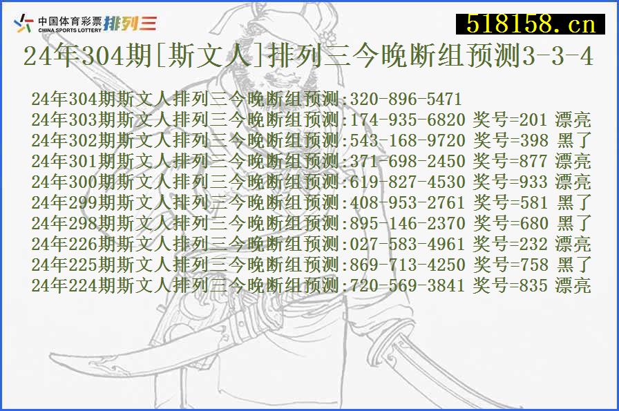 24年304期[斯文人]排列三今晚断组预测3-3-4