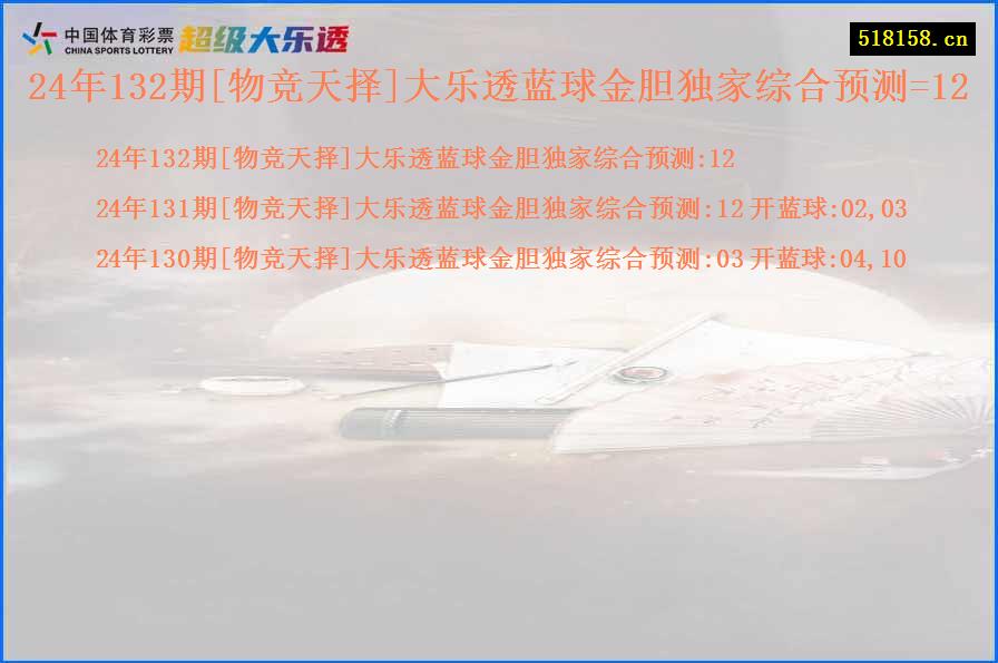 24年132期[物竞天择]大乐透蓝球金胆独家综合预测=12