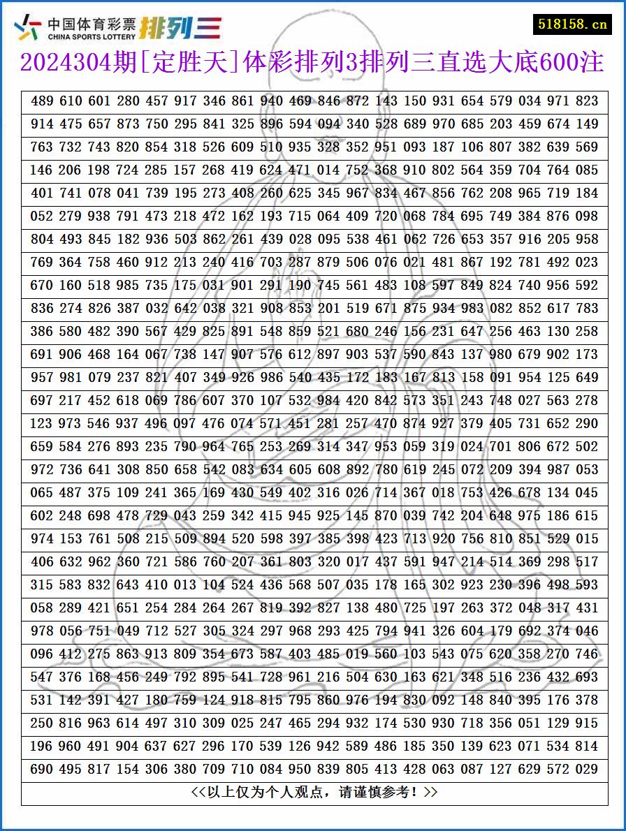 2024304期[定胜天]体彩排列3排列三直选大底600注