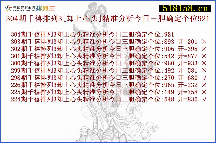 304期千禧排列3[却上心头]精准分析今日三胆确定个位921