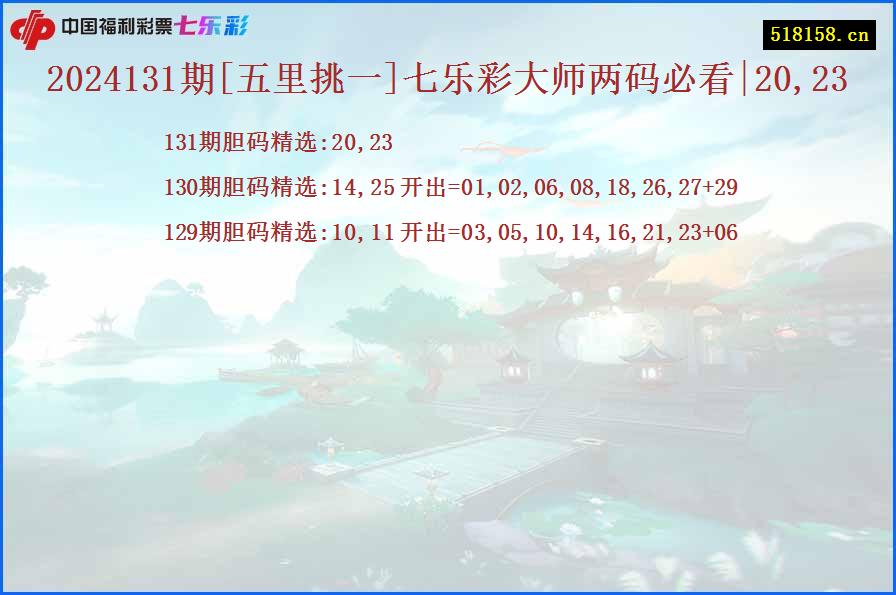 2024131期[五里挑一]七乐彩大师两码必看|20,23