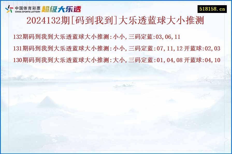 2024132期[码到我到]大乐透蓝球大小推测