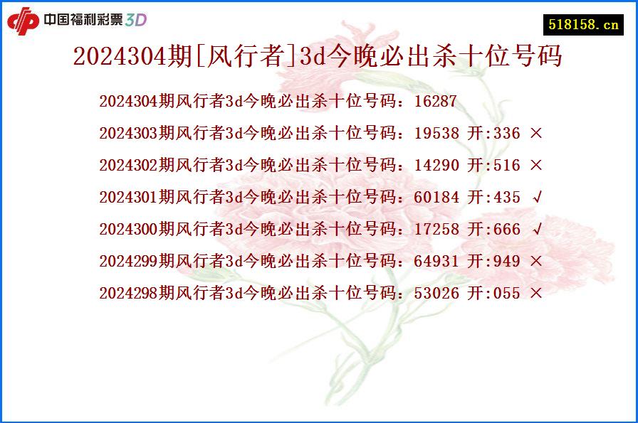 2024304期[风行者]3d今晚必出杀十位号码