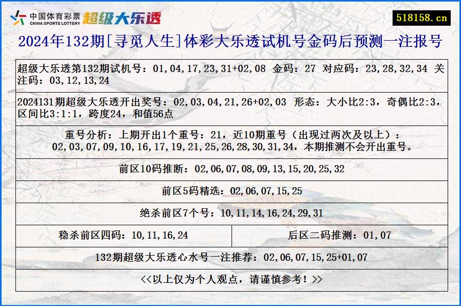 2024年132期[寻觅人生]体彩大乐透试机号金码后预测一注报号