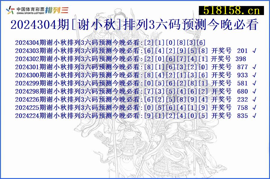 2024304期[谢小秋]排列3六码预测今晚必看