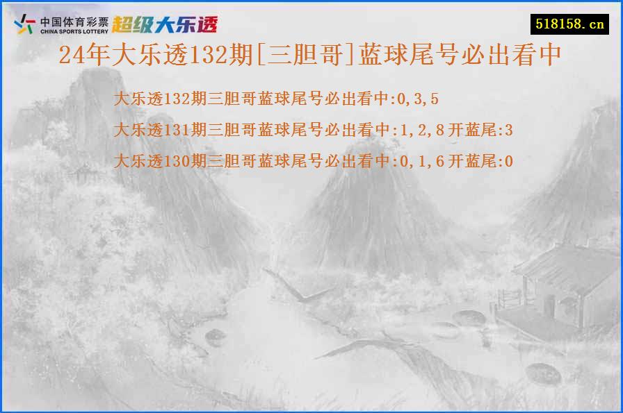 24年大乐透132期[三胆哥]蓝球尾号必出看中