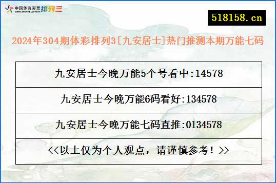 2024年304期体彩排列3[九安居士]热门推测本期万能七码