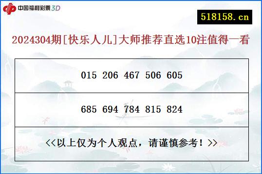 2024304期[快乐人儿]大师推荐直选10注值得一看