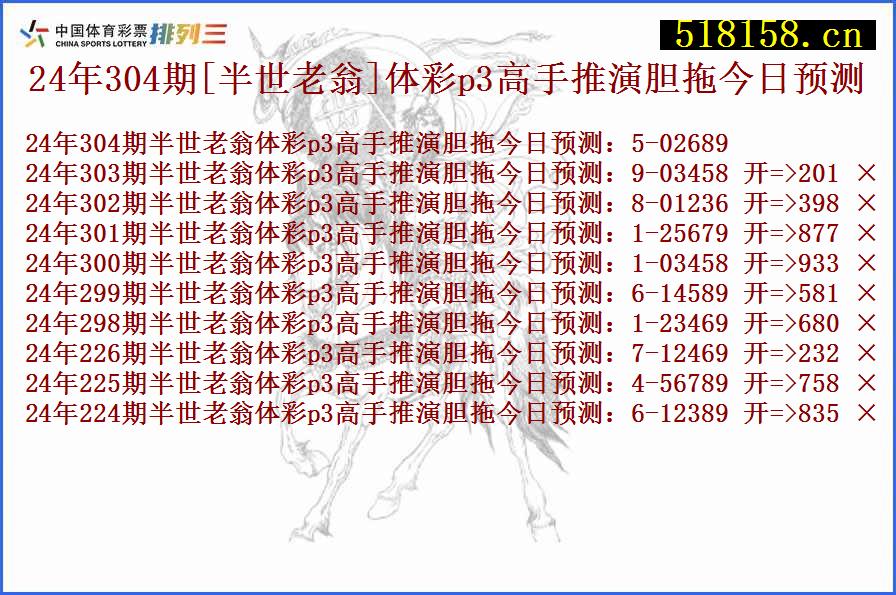 24年304期[半世老翁]体彩p3高手推演胆拖今日预测