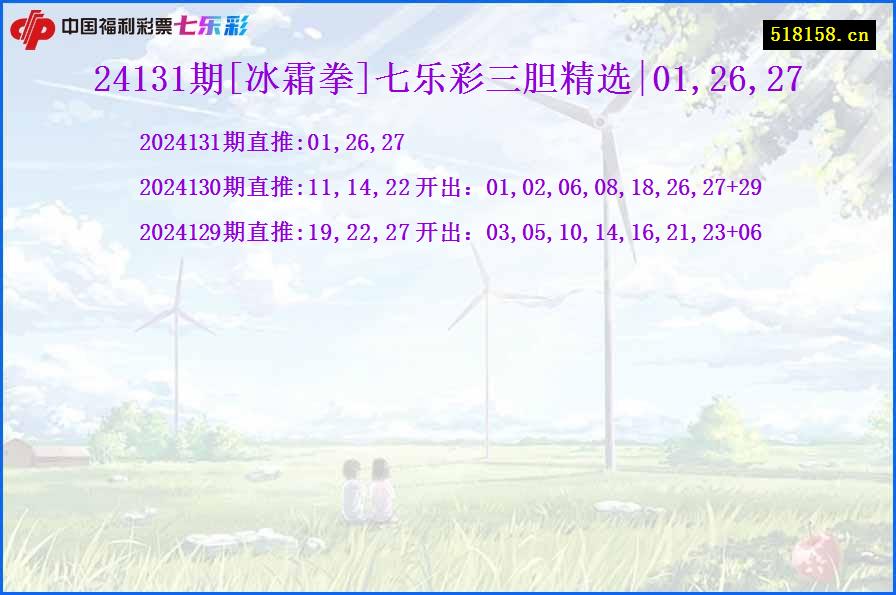 24131期[冰霜拳]七乐彩三胆精选|01,26,27