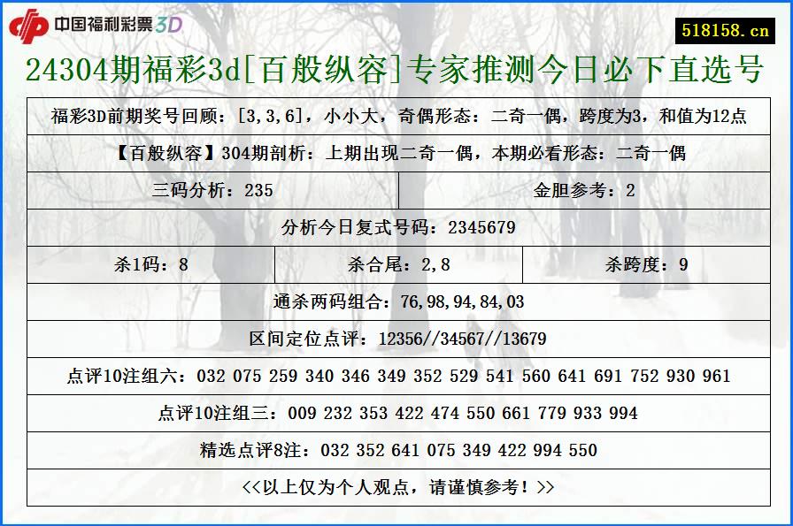 24304期福彩3d[百般纵容]专家推测今日必下直选号