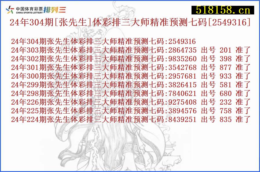 24年304期[张先生]体彩排三大师精准预测七码[2549316]