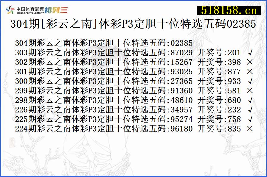 304期[彩云之南]体彩P3定胆十位特选五码02385