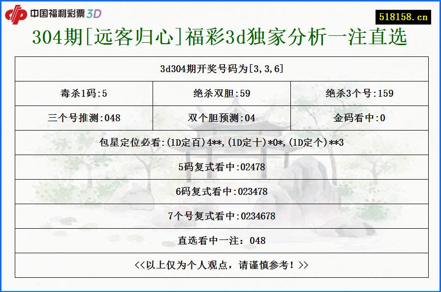 304期[远客归心]福彩3d独家分析一注直选