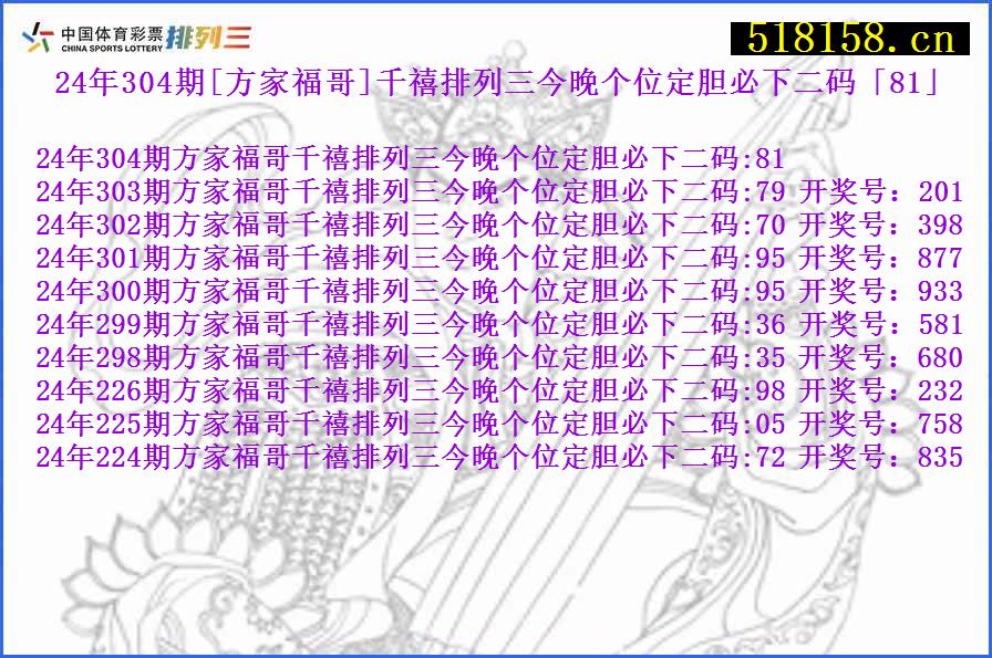 24年304期[方家福哥]千禧排列三今晚个位定胆必下二码「81」