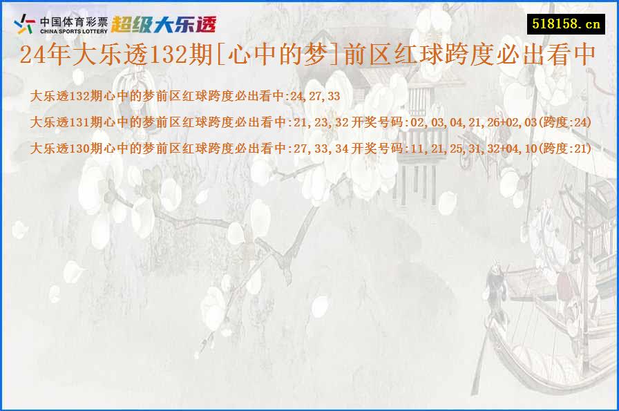 24年大乐透132期[心中的梦]前区红球跨度必出看中