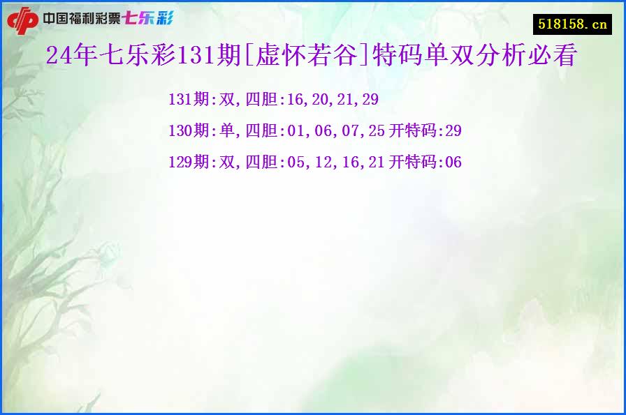 24年七乐彩131期[虚怀若谷]特码单双分析必看