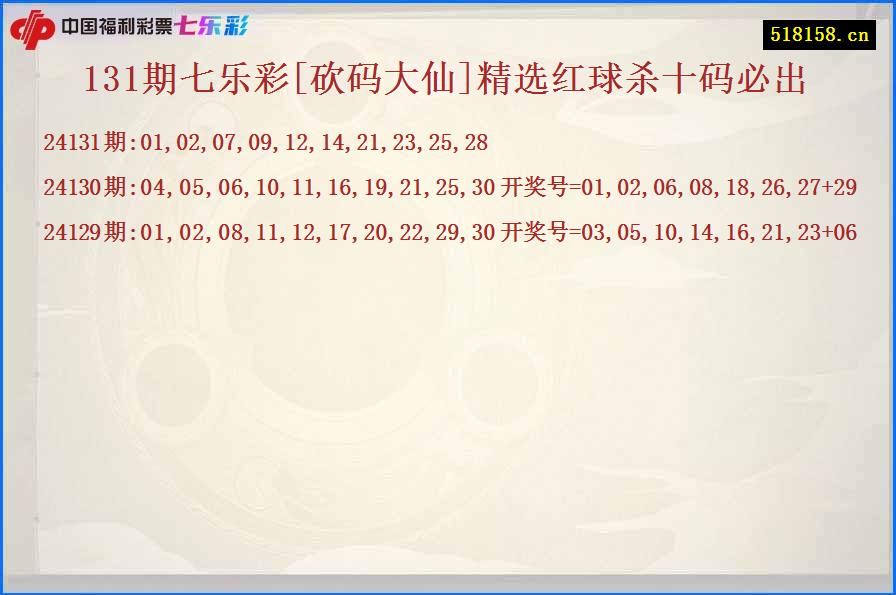 131期七乐彩[砍码大仙]精选红球杀十码必出