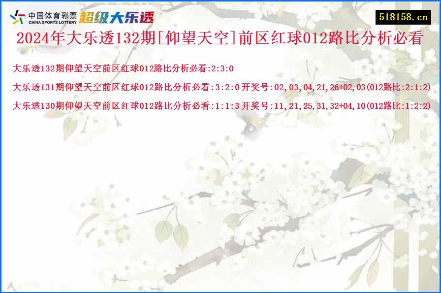 2024年大乐透132期[仰望天空]前区红球012路比分析必看