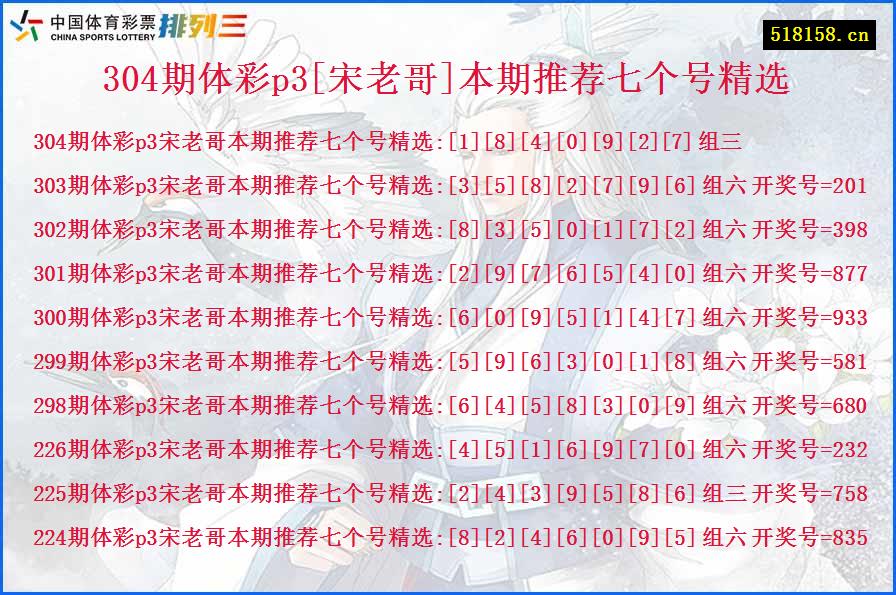 304期体彩p3[宋老哥]本期推荐七个号精选