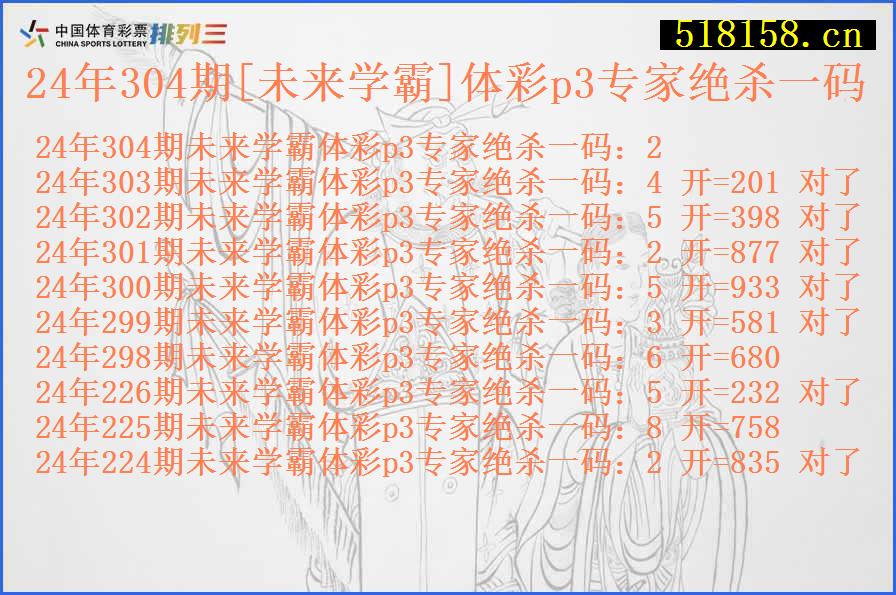 24年304期[未来学霸]体彩p3专家绝杀一码