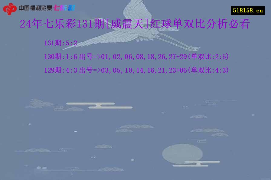 24年七乐彩131期[威震天]红球单双比分析必看