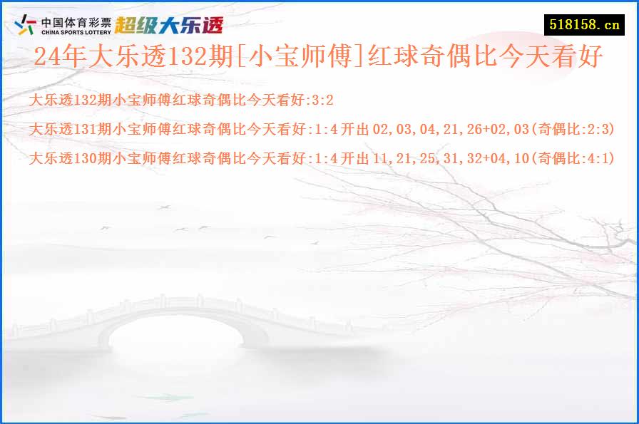 24年大乐透132期[小宝师傅]红球奇偶比今天看好