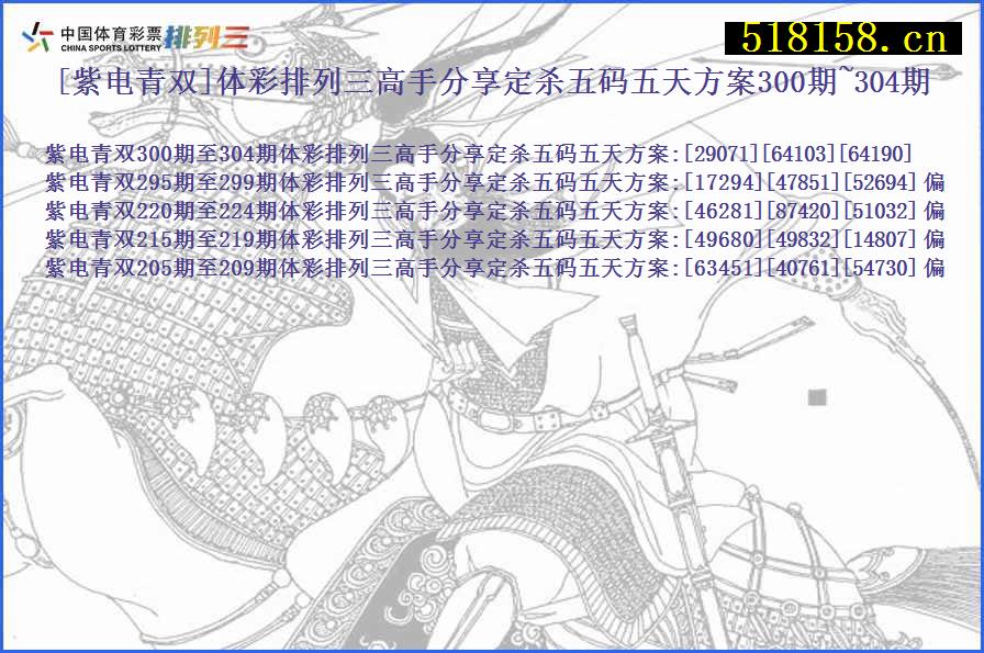 [紫电青双]体彩排列三高手分享定杀五码五天方案300期~304期