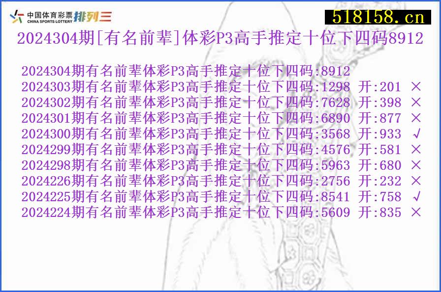 2024304期[有名前辈]体彩P3高手推定十位下四码8912