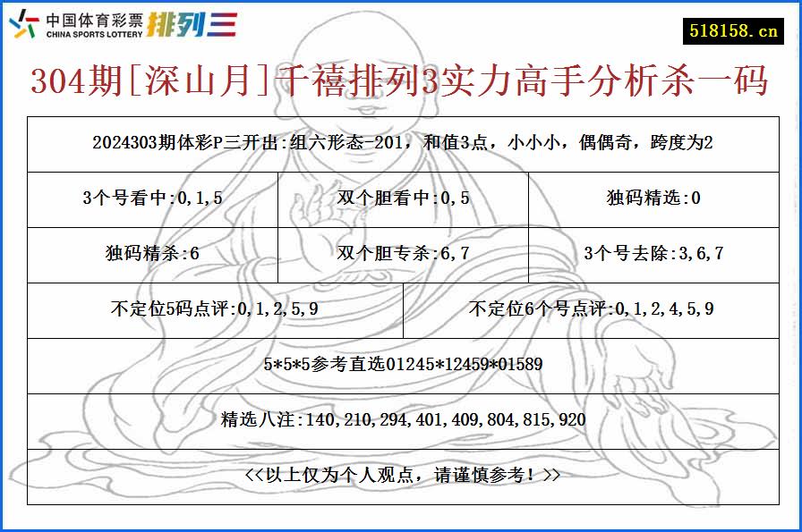 304期[深山月]千禧排列3实力高手分析杀一码