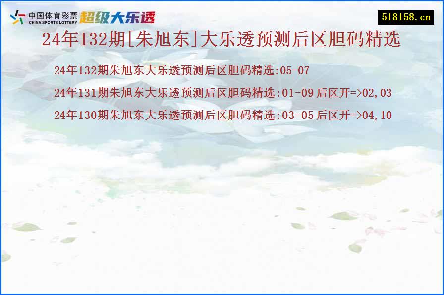 24年132期[朱旭东]大乐透预测后区胆码精选