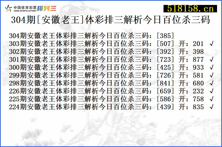 304期[安徽老王]体彩排三解析今日百位杀三码