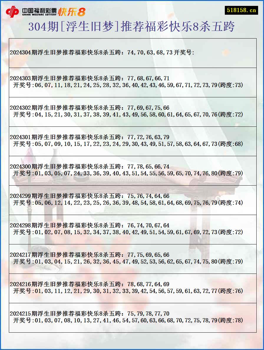 304期[浮生旧梦]推荐福彩快乐8杀五跨