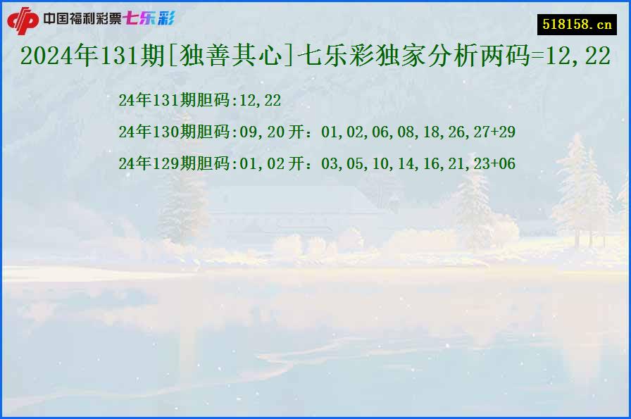 2024年131期[独善其心]七乐彩独家分析两码=12,22