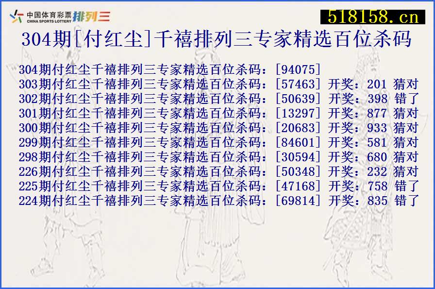 304期[付红尘]千禧排列三专家精选百位杀码