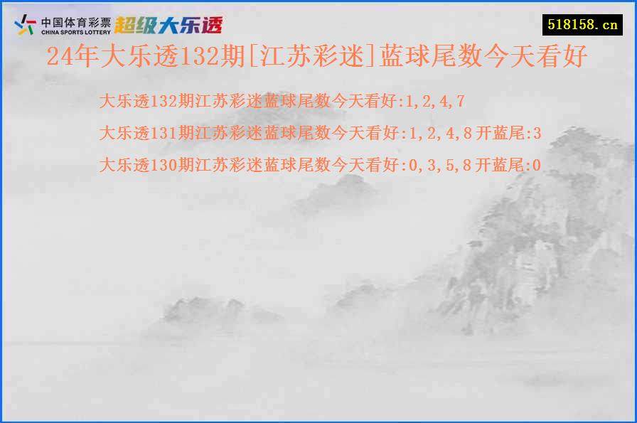 24年大乐透132期[江苏彩迷]蓝球尾数今天看好