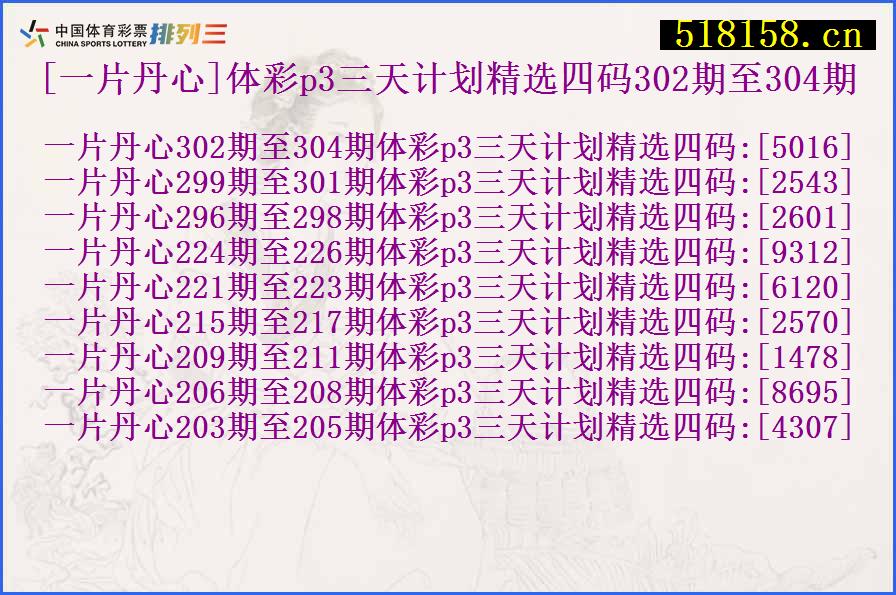 [一片丹心]体彩p3三天计划精选四码302期至304期