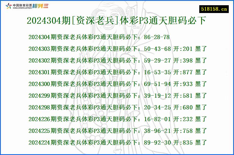 2024304期[资深老兵]体彩P3通天胆码必下