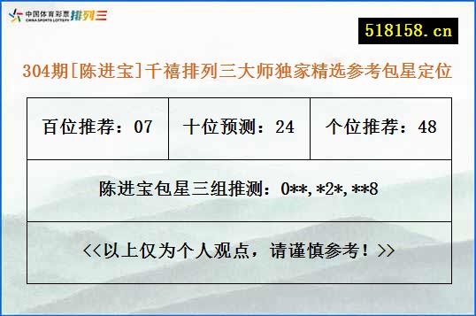 304期[陈进宝]千禧排列三大师独家精选参考包星定位