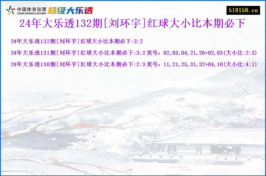 24年大乐透132期[刘环宇]红球大小比本期必下