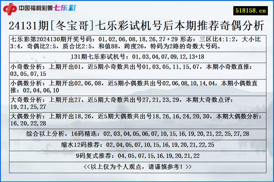 24131期[冬宝哥]七乐彩试机号后本期推荐奇偶分析