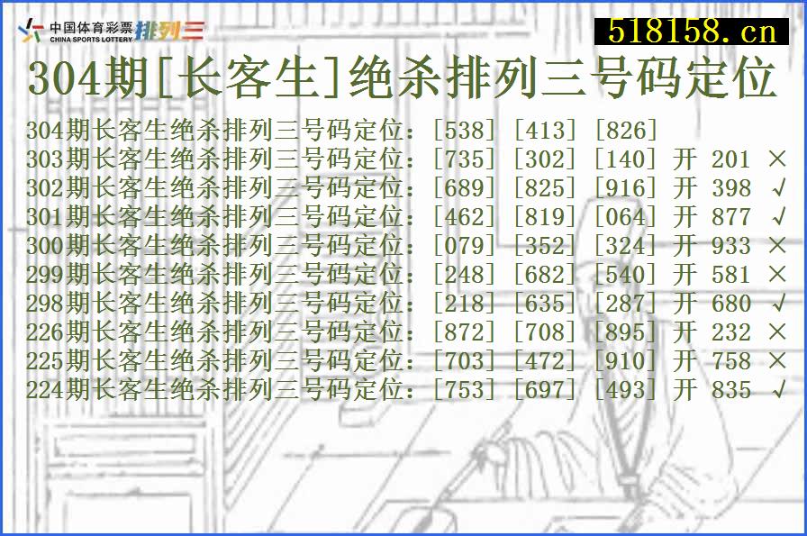 304期[长客生]绝杀排列三号码定位