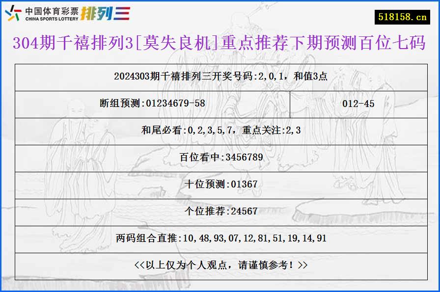 304期千禧排列3[莫失良机]重点推荐下期预测百位七码