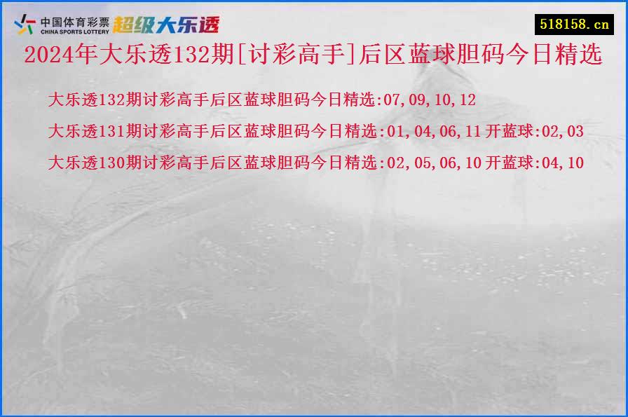 2024年大乐透132期[讨彩高手]后区蓝球胆码今日精选